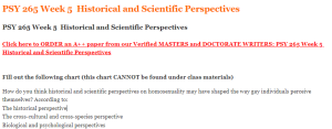 PSY 265 Week 5  Historical and Scientific Perspectives