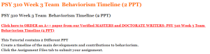 PSY 310 Week 3 Team  Behaviorism Timeline (2 PPT)