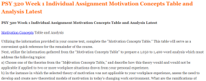 PSY 320 Week 1 Individual Assignment Motivation Concepts Table and Analysis Latest