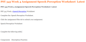 PSY 345 Week 4 Assignment Speech Perception Worksheet  Latest