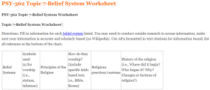 PSY-362 Topic 7-Belief System Worksheet 