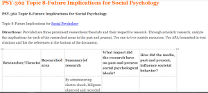 PSY-362 Topic 8-Future Implications for Social Psychology