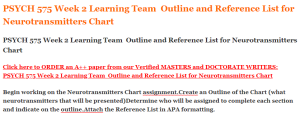 PSYCH 575 Week 2 Learning Team  Outline and Reference List for Neurotransmitters Chart