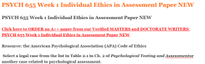 PSYCH 655 Week 1 Individual Ethics in Assessment Paper NEW