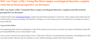 SOC 102 Topic 3 DQ 1 Using the three major sociological theories, explain each theoretical perspective on deviance