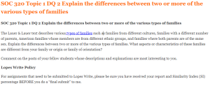 SOC 320 Topic 1 DQ 2 Explain the differences between two or more of the various types of families