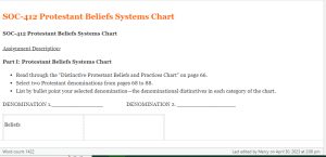 SOC-412 Protestant Beliefs Systems Chart