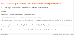 SOC 412 Topic 3 Protestant Denominational Belief Systems chart