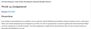 NU664 Primary Care of the Psychiatric Mental Health Client I