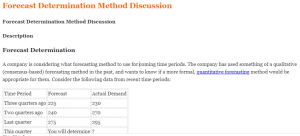 Forecast Determination Method Discussion