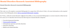 Mental Disorders Research Annotated Bibliography