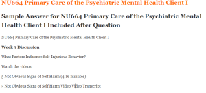 NU664 Primary Care of the Psychiatric Mental Health Client I