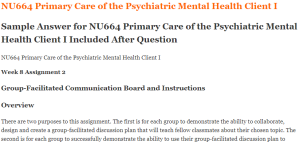 NU664 Primary Care of the Psychiatric Mental Health Client I