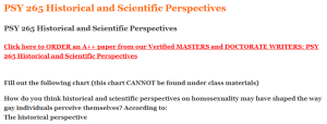 PSY 265 Historical and Scientific Perspectives