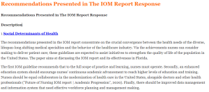 Recommendations Presented in The IOM Report Response