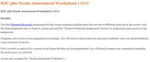 SOC 480 Needs Assessment Worksheet 1 GCU