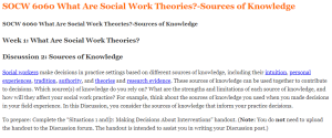 SOCW 6060 What Are Social Work Theories-Sources of Knowledge