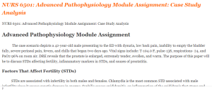 NURS 6501 Advanced Pathophysiology Module Assignment Case Study Analysis 