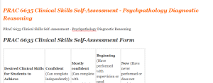 PRAC 6635 Clinical Skills Self-Assessment - Psychpathology Diagnostic Reasoning
