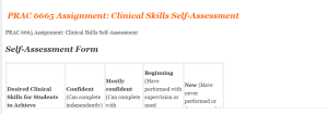 PRAC 6665 Assignment Clinical Skills Self-Assessment