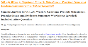NR 451 Week 3 Capstone Project Milestone 1 Practice Issue and Evidence Summary Worksheet (graded)