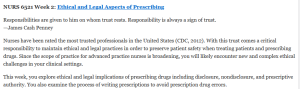 NURS 6521 Week 2: Ethical and Legal Aspects of Prescribing 